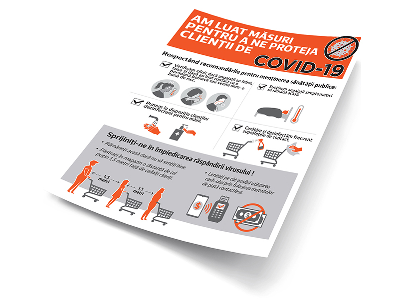 Sticker Informativ Covid-19 - Masuri de protectie pentru clienti